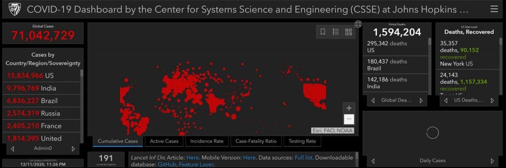 Top Websites For COVID-19 Tracking In US covid rapid testing near me john hopkins covid 19 maps 1 scaled COVID-19 Testing